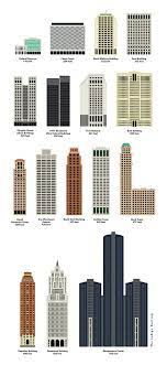 New Work Detroit Building Chart Detroit City Detroit Architecture