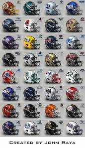 Star Wars American Football League By John Raya Sport Football Nfl Football Helmets Football League