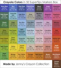 List Of Current Crayola Marker Colors Jennys Crayon