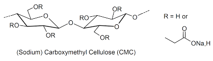 Cmc Suppliers