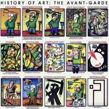 Las Corrientes Artisticas En La Pintura Desde El Realismo Hasta El Minimalismo Art History Lessons Art Lessons Art History