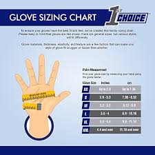1st Choice Industrial 6 Mil Black Nitrile Gloves Latex Free Powder Free Textured 1pbns Small Box Of 100 Pack Of 10