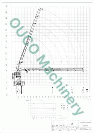 Electro Hydraulic Folding Boom Crane 2 5t 22m Offshore