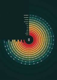 Image result for calendari