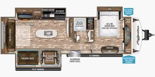 Please contact us with any quesitons or additional information. 2018 Grand Design Rv 2018 Grand Design Reviews Prices And Specs