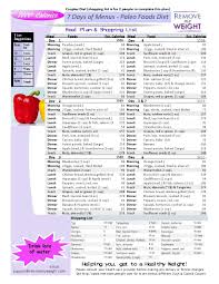 Pin On Diet Weight Loss