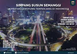 Tidak hanya itu, hal lain yang membuat bangga adalah jembatan lengkung itu merupakan karya anak bangsa tanpa keterlibatan pihak asing. Pemprov Dki Jakarta Vaksindulu On Twitter Simpang Susun Semanggi Jembatan Lengkung Terpanjang Di Indonesia