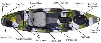 Feel free moken 10 v2 kayak this kayak is a beast social instagram: Feelfree Lure 11 5ft Angler New Model 2020 Adventure Gear Albury