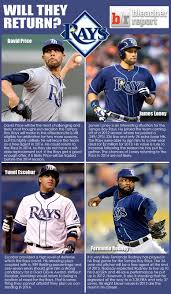 Chances Of Each Important Tampa Bay Rays Player Returning Tampa Bay Rays Tampa Rays