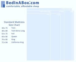 euro king size mattress dimensions of a fresh bed sizes tags