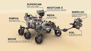This nasa photo released on february 19, 2021, shows an image from nasas perseverance rover of the. Mission Overview Nasa Mars