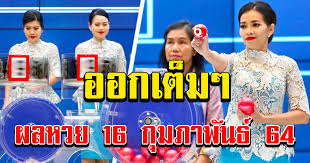 64 ผลสลากกินแบ่งรัฐบาล งวด 16 พ.ค. à¸œà¸¥à¸ªà¸¥à¸²à¸à¸ à¸™à¹à¸š à¸‡à¸£ à¸à¸šà¸²à¸¥ à¸§ à¸™à¸— 16 à¸ à¸¡à¸ à¸²à¸ž à¸™à¸˜ 2564 Recent News