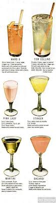 This Is The Way To Make Thirty Favorite Drinks Also See 50 Drinks Toasts 1968 Drink Recipes For Plant Classic Cocktails Vintage Cocktails Cocktail Drinks