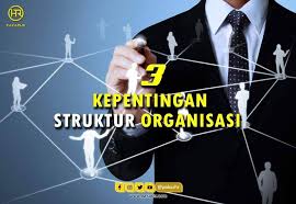 Pengurusan risiko adalah mengenal pasti, menilai, dan mengatur kepentingan risiko (ditakrifkan dalam iso 31000 sebagai kesan ketidak tentuan pada matlamat, samaada positif atau negatif) diikuti oleh penggunaan sumber secara teratur dan ekonomi bagi mengurangkan. 3 Kepentingan Struktur Organisasi Pakarhr Sdn Bhd
