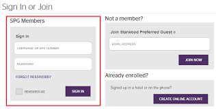 While much is staying the same, there are a couple of significant benefits that should make the spg business card even more attractive. Starwood Preferred Guest Business Credit Card From American Express