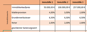 Fuhrpark verwalten excel vorlage kostenlos, fuhrparkverwaltung excel vorlage, einsatzplanugn kraftfahrer excel, excel fuhrparkverwaltung kostenlos, fuhrpark excel vorlage, fuhrparkverwaltung excel kostenlos, kostenlose fuhrparkverwaltung mit excel, liste fuhrpark vorlage, palettenverwaltung excel vorlage. 4ikatxknyc2irm
