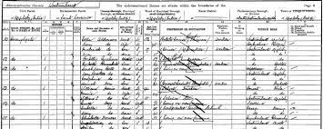 Generally, the census lists heads of families by name with members of the household cited by age, race (and if black, whether slave or free), and gender. 1901 Uk Census Collection Thegenealogist