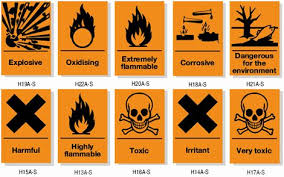 Lab Safety Symbols Worksheet Unique Iesc Lab Safety Manual In 2020 Lab Safety Science Safety Science Symbols