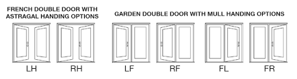 Part # 7astbootl450 7/8 stainable aluminum astragal 7/8 standard aluminum astragal left hand inswing bottom rubber boot : French And Garden Doors Doorsmith Proud Canadian Manufacturer