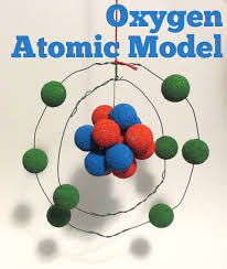 Building Atomic Models Bright Ideas Press Atom Model Project Chemistry Projects