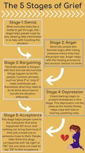 If she likes you, you'll know. The Chant Cancer You Will Not Defeat Us