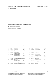 Check spelling or type a new query. Http Www Landtag Bw De Files Live Sites Ltbw Files Dokumente Wp15 Drucksachen 3000 15 3582 D Pdf