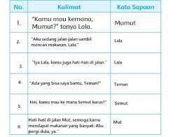 Berikut soal bahasa inggris kelas 7 smp semester 1. Kunci Jawaban Kelas 2 Sd Tema 7 Kebersamaan Di Tempat Bermain Halaman 142 143 144 146 147 148 149 150 Subtema 3 Pembelajaran 4
