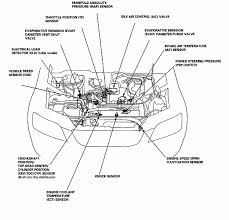 (15a) hazard warning lamps, alarm system control module, indicator signal, hazard warning lamps relay. 2004 Honda Cr V Ex Engine Diagram Wiring Diagram Direct Skip Captain Skip Captain Siciliabeb It