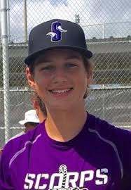 Class of 2019 Florida HS Baseball Player Position State Rankings