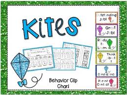 Kites Behavior Clip Chart