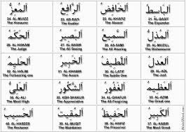 Asmaul husna merupakan nama yang menunjukkan sifat allah swt. Muat Turun Al Quran Dan Terjemahan Cara Full Pdf English Bible Hererfil