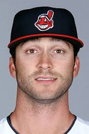 Angel Martinez Promoted to Cleveland Guardians