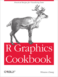 A xml schema description of our recipe collections, recipes.xsd: R Graphics Cookbook 2nd Edition