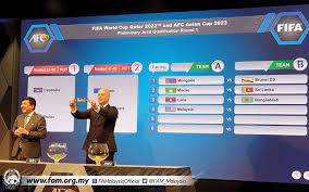 Sekali lagi malaysia akan menentang arab saudi dalam perlawanan kelayakkan piala dunia 2018 bagi zon asia kumpulan a. Undian Kelayakan Piala Dunia 2022 Malaysia Jumpa Timor Leste Free Malaysia Today Fmt