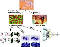 Understand the chemical and physical properties of free radicals along with the examples, important uses and the sources for extracting free radicals. Molecular Modelling Of Compounds Used For Corrosion Inhibition Studies A Review Physical Chemistry Chemical Physics Rsc Publishing