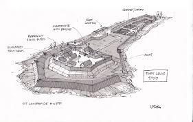 SUBMERGED FORTRESS OF DOOM: An island fort under the St. Lawrence River