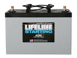 How to calculate solar panel battery and inverter. What Types Of Batteries Are Used In Solar Electric Systems Northern Arizona Wind Sun