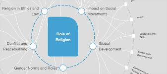 Religious Violence Is On The Rise What Can Faith Based Communities Do About It World Economic Forum