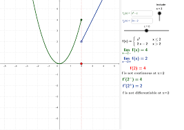 Where g(x) = 1 + x for −2 ≤ x ≤ 0, g(x) = 1 − x for 0 ≤ x ≤ 2 and g(x) has period4. Continuity And Differentiability With Parameters Geogebra