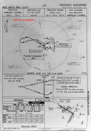 Prestwick Airport Historical Approach Charts Military