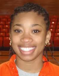 2009 Women's Track and Field Roster