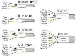Rj11 Wiring Color Code Schematics Online