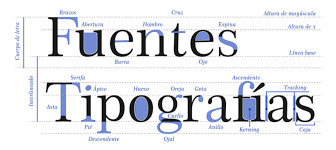 Tipografía y color en sitios web: SEO & UX para comunicadores