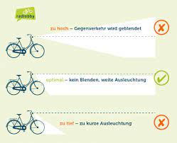 Es gibt verschiedene arten der fahrradbeleuchtung. Fahrradbeleuchtung Radlobby
