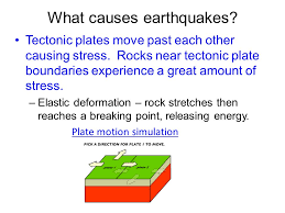 | meaning, pronunciation, translations and examples. Earthquakes What Is An Earthquake Defined As Movements Of The Ground That Are Caused By A Sudden Release Of Energy When Rocks Along A Fault Move Sudden Ppt Download