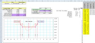 Check spelling or type a new query. Xls Svy 006 Menghitung Luas Cross Section Dengan Visual Basic Application Excel Macro Coretan Tentang Autocad Dan Excel