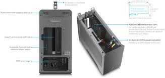 If you have a newer laptop that came with integrated graphics, you could upgrade. Akitio Node Titan Egfx Thunderbolt 3 External Graphics Card Enclosure Geeky Gadgets