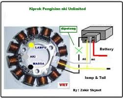 We did not find results for: Solusi Battery Cara Gratis Modifikasi Kiprok Standar To Unlimited