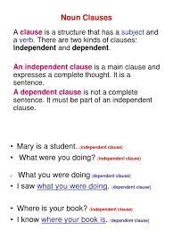 Become comfortable with the concept by reading through this helpful guide! Noun Clauses Pdf Clause Sentence Linguistics