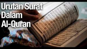 Surat dalam al quran dan artinya dalam bahasa arab telah mewahyukan kepada nabi muhammad saw melalui perantara malaikat jibril. Tata Letak Urutan Surat Dalam Al Quran Ustadz Abdullah Zaen Ma Youtube